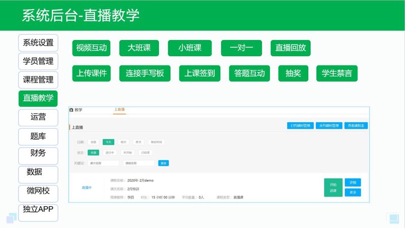 在线教育平台开发:搭建知识之桥