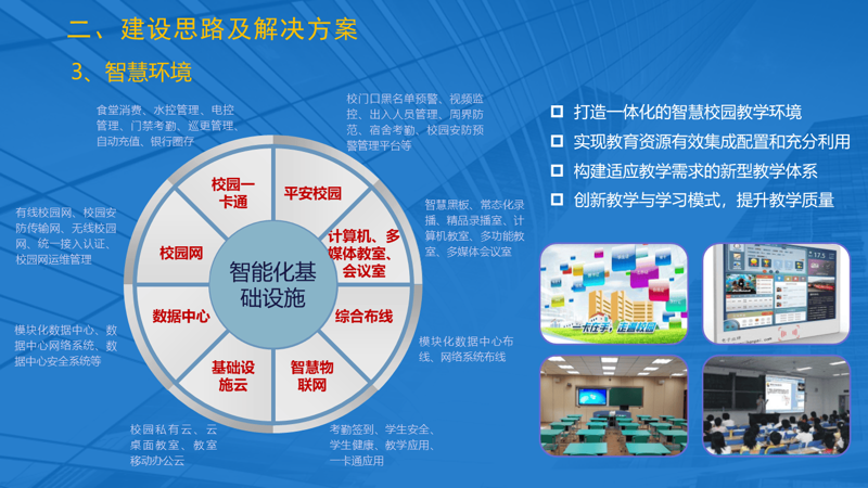 教育信息化解决方案